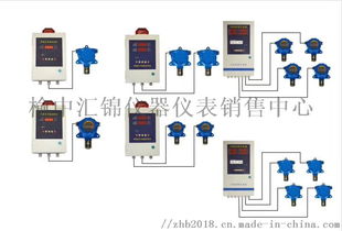 慶城固定式氨氣檢測(cè)儀與榆中匯錦儀器儀表的專(zhuān)業(yè)服務(wù)