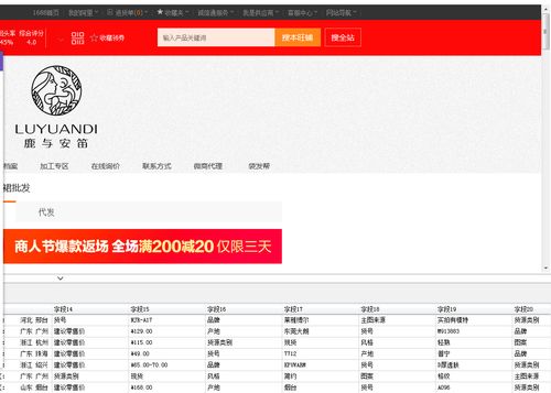 阿里巴巴1688電商網站貨源信息采集 婕瑪網絡的大數據實踐